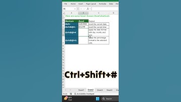 The Excel Shortcut You Didn