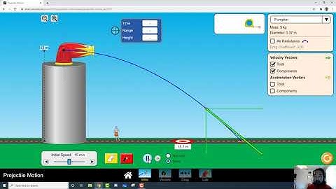 How to do the Horizontal Projectile PhET Lab