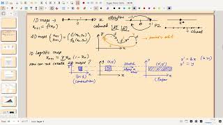 Lec 13 - 2D maps and Henon map