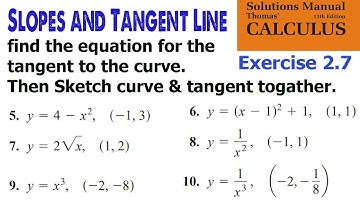 Slope and Tangent Line || Calculus and analytical geometry || Thomas calculus