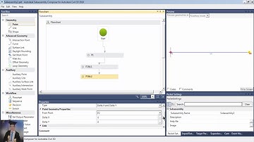 Important Skills to Learn How to Create Subassemblies Using Subassembly Composer