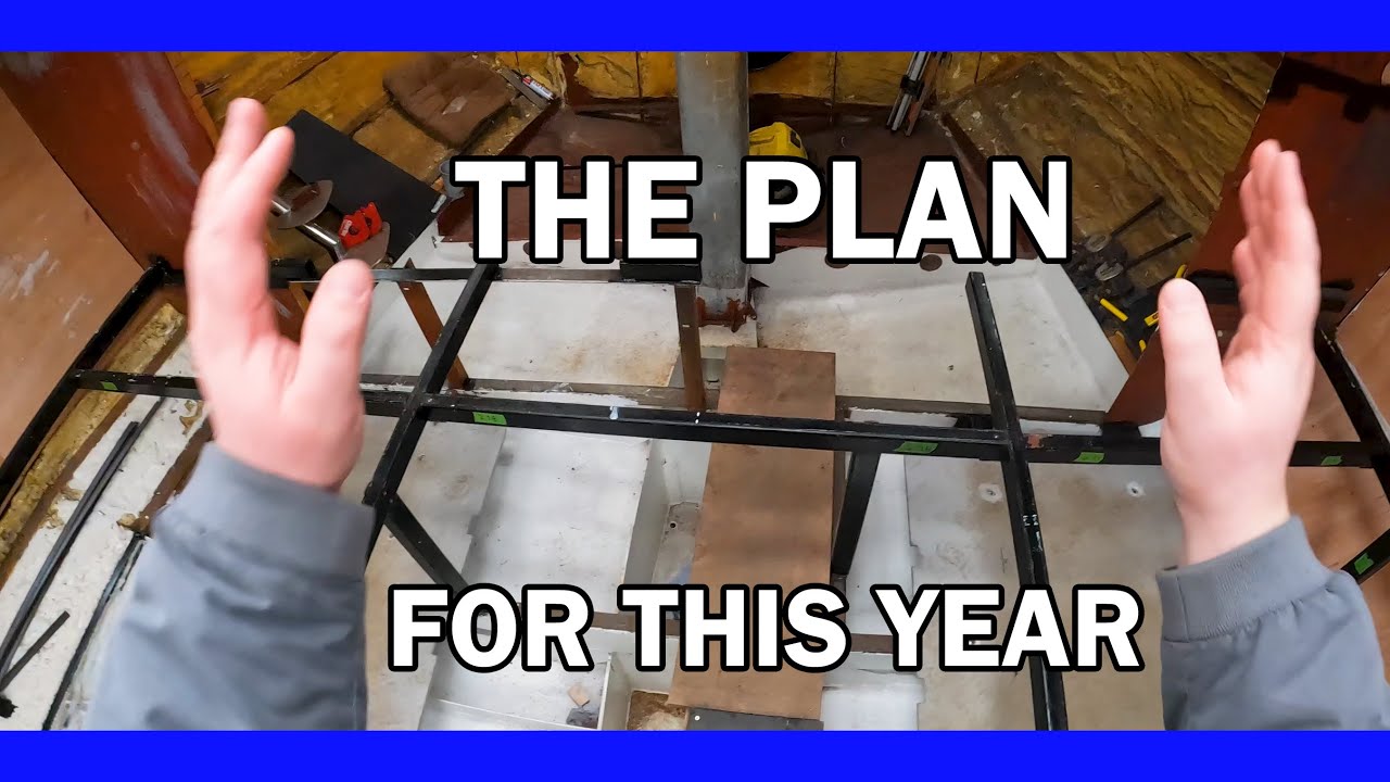 I'M BACK & PLANS FOR THIS YEAR!