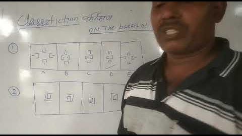 Yogendra Psycho Guru| Intelligence Psycho Test |SM CBAT Exam NTPC Aptitude Test RRB Station Master