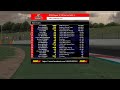 Round 4 of the jinx super2 v8 championship series