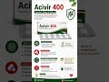 “Viral infection se protection ka trusted naam 💊Doctor ki advice se use karein. #PharmaGuide”
