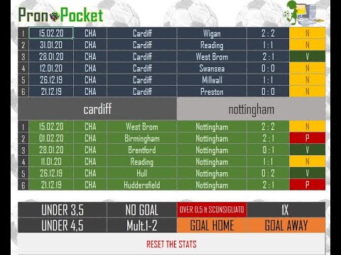 Pronopocket, il Pronosticatore semplice da usare