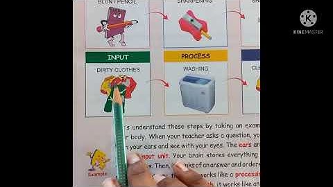 Computer 🖥 || Class-2,3 || Ch-3 (Working of a Computer) || Part-1 ||