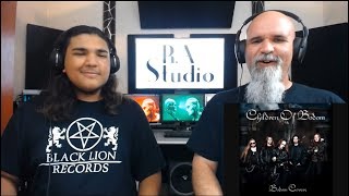 Children Of Bodom - Aces High (Iron Maiden Cover) [Reaction/Review]