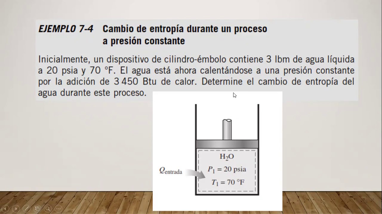 Cambio de Entropía en un proceso a presión constante (ejercicio) - YouTube