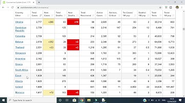 Biologically Inspired Computing Demo