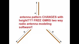 🔺 Antenna Radiation Pattern changes with height!!  FREE GMRS two way radio antenna modeling software screenshot 2