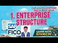 1. ENTERPRISE STRUCTURE