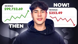 How To Start SMMA In 2024 ($0-$20k Free Course)