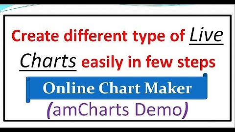 Create different type of live Charts easily in few steps | Online Chart Maker | amCharts Demo