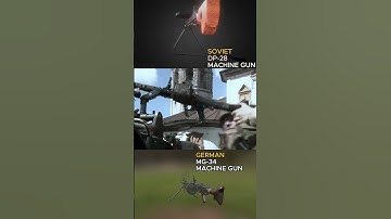 Smoking Soviet DP-28 Machine Gun at the Bell Tower VS German SS MG-34 as they Invaded the Village