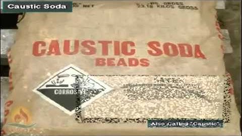 Tsk Presents Schlumberger Drilling Course Drilling Fluids Types Functions and Properties