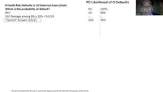 Estimations of Default Probabilities for Low Default Portfolios UCEMA