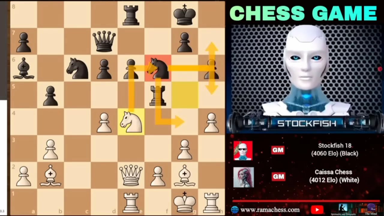Stockfish18потерпелпоражениеотCaissaChess,гдеонапожертвовалаферзяиладью|ШахматыStockfish на русском