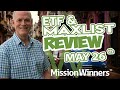 Unlocking ETF Trends: Weekly Market Review &amp; MAXLIST Highlights - May 26, 2024