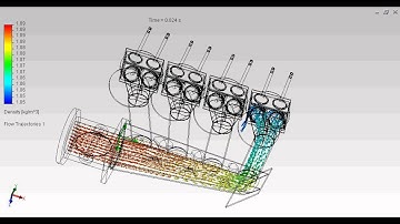 Intake Manifold - Plenum - CFD transient animation