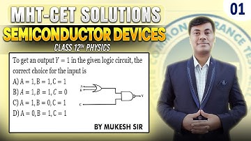 To get an output Y=1 in the given logic circuit, the correct choice for the | PGMN Solutions