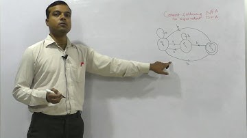 NFA to DFA conversion practice question  Theory of ComputationHindi