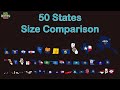 Universe Size Comparison 50 States Size Comparison for Kids