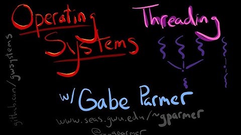 GWU OS: Threading