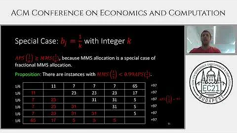 EC'21: Fair-Share Allocations for Agents with Arbi...