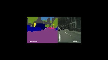world-consistent video-to-video synthesis