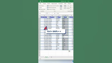 TOP 10 Excel Shortcuts in 1 Minute #shorts