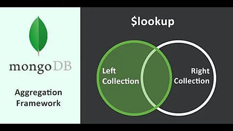 How to join tables in mongoose using aggregate in express js (Node js)