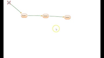 PathwayDesigner: Create Null Node