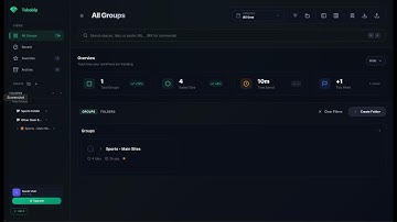 Tabably - Browser Tab Organizer Chrome Extension Demo