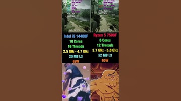 Intel i5 14400F vs Ryzen 5 7500F - Gaming, Temps & Performance Test 🎮 #pcgaming #cpu #amd