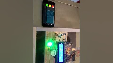 Monitoramento de consumo D