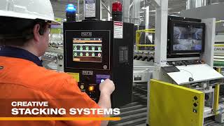 Geo. M. Martin Company: Creative Systems & Solutions Since 1929