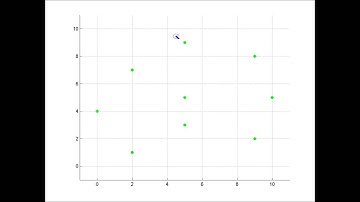 Global Particle Filter Simulation (MAP Estimate) - 2000 Particles