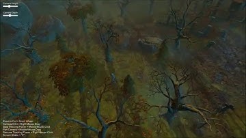 Top Down Camera (Unity Asset Store)