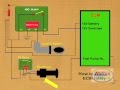 2011 Kium Sorento Wiring Schematic