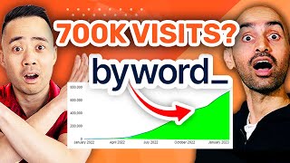 700k/mo SEO visits all from AI content!