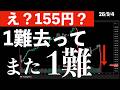【え？155円？】急激な円高進行！米株高でも心配な日本株！影響は？　#米国株 #日経平均 #sp500 #soxl #nvda