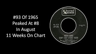#93 Of 1965 - Patty Duke - Don't Just Stand There #93 Of 1965 - Patty Duke - Don't Just Stand There