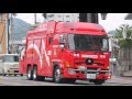 ありがとう!熊本地震 自衛隊・警察・DMAT・緊急消防援助隊・ライフライン