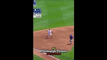 Top 10 worst errors in recent MLB history. Part 2