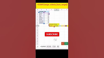 HOW TO USE SUMIF FUNCTION IN EXCEL | #excel #exceltips #viral