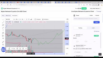 KNC - Kyber Network Crystal - Technical Analysis, Review & Price Prediction