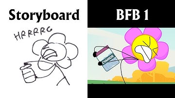 Storyboard of "Getting Teardrop to Talk": BFB 1