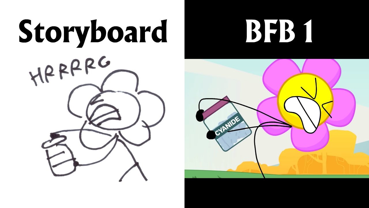 Download Storyboard of "Getting Teardrop to Talk": BFB 1