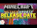 NETHER UPDATE RELEASE DATE! | Pre Releases & Release Candidate Catchup, Info, + the Future!